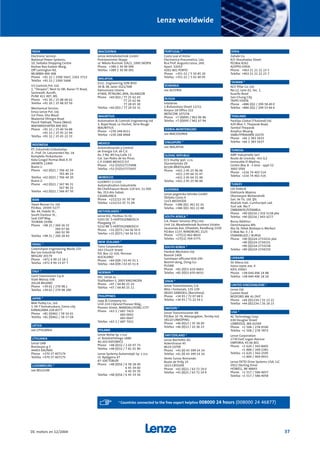 Lenze worldwide
37DC motors en 12/2004
INDIA
Electronic Service:
National Power Systems,
10, Saibaba Shopping Centre
Keshav Rao Kadam Marg,
Off Lamington Rd,
MUMBAI 400 008
Phone +91 22 / 2300 5667, 2301 3712
Telefax +91 22 / 2300 5668
V3 Controls Pvt. Ltd.
1, “Devyani”, Next to SBI, Baner ITI Road,
Sanewadi, Aundh,
PUNE 411 007, MS
Phone +91 20 / 25 88 68 62
Telefax +91 20 / 25 88 03 50
Mechanical Service:
Emco Lenze Pvt. Ltd.
1st Floor, Sita Mauli
Madanlal Dhingra Road
Panch Pakhadi, Thane (West)
MAHARASHATRA 400 602
Phone +91 22 / 25 40 54 88
+91 22 / 25 45 22 44
Telefax +91 22 / 25 45 22 33
INDONESIA
P.T. Futurindo Globalsatya
Jl.: Prof. Dr. Latumenten No. 18
Kompleks Perkantoran
Kota Grogol Permai Blok A 35
JAKARTA 11460
Buero 1:
Phone +62 (0)21 / 766 42 34
765 86 23
Telefax +62 (0)21 / 766 44 20
Buero 2:
Phone +62 (0)21 / 567 96 31
567 96 32
Telefax +62 (0)21 / 566 87 50
IRAN
Tavan Ressan Co. Ltd.
P.O.Box. 19395-5177
No. 44, Habibi St.,
South Dastour St.,
Sadr EXP’Way,
TEHRAN 19396
Phone +98 21 / 260 26 55
260 67 66
260 92 99
Telefax +98 21 / 200 28 83
ISRAEL *
Greenshpon Engineering Works LTD
Bar-Lev Industrial Park
MISGAV 20179
Phone +972 4 99 13 18 1
Telefax +972 4 99 13 47 7
ITALY *
Gerit Trasmissioni S.p.A.
Viale Monza 338
20128 MILANO
Phone +39 02 / 270 98.1
Telefax +39 02 / 270 98 290
JAPAN *
Miki Pulley Co., Ltd.
1-39-7 Komatsubara, Zama-city
KANAGAWA 228-8577
Phone +81 (0)462 / 58 16 61
Telefax +81 (0)462 / 58 17 04
LATVIA
see LITHUANIA
LITHUANIA
Lenze UAB
Breslaujos g.3
44403 KAUNAS
Phone +370 37 407174
Telefax +370 37 407175
LUXEMBOURG *
see BELGIUM
MACEDONIA
Lenze Antriebstechnik GmbH
Pretstavnistvo Skopje
ul. Nikola Rusinski 3/A/2, 1000 SKOPJE
Phone +389 2 30 90 090
Telefax +389 2 30 90 091
MALAYSIA
D.S.C. Engineering SDN BHD
3A & 3B, Jalan SS21/56B
Damansara Utama
47400, PETALING JAYA, SELANGOR
Phone +60 (0)3 / 77 25 62 43
77 25 62 46
77 28 65 30
Telefax +60 (0)3 / 77 29 50 31
MAURITIUS
Automation & Controls Engineering Ltd
3, Royal Road, Le Hochet, Terre Rouge
MAURITIUS
Phone +230 248 8211
Telefax +230 248 8968
MEXICO
Automatización y Control
de Energía S.A. de C.V.
Av. 2 No. 89 Esq Calle 13
Col. San Pedro de los Pinos
C.P. 03800 MEXICO D.F.
Phone +52 (55)5277/5998
Telefax +52 (55)5277/5937
MOROCCO
GUORFET G.T.D.R
Automatisation Industrielle
Bd Chefchaouni Route 110 km, 11.500
No. 353-Aîn-Sabaâ
CASABLANCA
Phone +212/22-35 70 78
Telefax +212/22-35 71 04
NETHERLANDS *
Lenze B.V., Postbus 31 01
5203 DC`S-HERTOGENBOSCH
Ploegweg 15
5232 BR`S-HERTOGENBOSCH
Phone +31 (0)73 / 64 56 50 0
Telefax +31 (0)73 / 64 56 51 0
NEW ZEALAND *
Tranz Corporation
343 Church Street
P.O. Box 12-320, Penrose
AUCKLAND
Phone +64 (0)9 / 63 45 51 1
Telefax +64 (0)9 / 63 45 51 8
NORWAY *
Dtc- Lenze as
Stallbakken 5, 2005 RAELINGEN
Phone +47 / 64 80 25 10
Telefax +47 / 64 80 25 11
PHILIPPINES
Jupp & Company Inc.
Unit 224 Cityland Pioneer Bldg.,
Pioneer Street, MANDALUYONG CITY
Phone +63 2 / 687 7423
683 0042
683 0047
Telefax +63 2 / 687 7421
POLAND
Lenze-Rotiw Sp. z o.o.
ul. Ro˝dzieƒskiego 188b
40-203 KATOWICE
Phone +48 (0)32 / 2 03 97 73
Telefax +48 (0)32 / 7 81 01 80
Lenze Systemy Automatyki Sp. z o.o.
Ul. Rydygiera 47
87-100 TORU¡
Phone +48 (0)56 / 6 58 28 00
6 45 34 60
6 45 35 70
Telefax +48 (0)56 / 6 45 33 56
PORTUGAL *
Costa Leal el Victor
Electronica-Pneumatica, Lda.
Rua Prof. Augusto Lessa, 269,
Apart. 52053
4202-801 PORTO
Phone +351-22 / 5 50 85 20
Telefax +351-22 / 5 02 40 05
ROMANIA
see AUSTRIA
RUSSIA
Inteldrive
1 Buhvostova Street 12/11
Korpus 18 Office 322
MOSCOW 107258
Phone +7 (0)095 / 963 96 86
Telefax +7 (0)095 / 962 67 94
SERBIA-MONTENEGRO
see MACEDONIA
SINGAPORE *
see MALAYSIA
SLOVAC REPUBLIC
ECS Sluzby spol. s.r.o.
Staromlynska 29
82106 BRATISLAVA
Phone +421 2 45 25 96 06
+421 2 45 64 31 47
+421 2 45 64 31 48
Telefax +421 2 45 25 96 06
SLOVENIA
Lenze pogonska tehnika GmbH
Zbiljska Cesta 4
1215 MEDVODE
Phone +386 (0)1 361 61 41
Telefax +386 (0)1 361 22 88
SOUTH AFRICA *
S.A. Power Services (Pty.) Ltd.
Unit 14, Meadowbrook Business Estates
Jacaranda Ave, Olivedale, Randburg 2158
P.O.Box 1137, RANDBURG 2125
Phone +27(11) 462-8810
Telefax +27(11) 704-5775
SOUTH KOREA *
Hankuk Mechatro Ltd.
Room# 1409
Samhwan officetel 830-295
Beomil-dong, Dong-Gu
PUSAN
Phone +82 (0)51-635-6663
Telefax +82 (0)51-635-6632
SPAIN *
Lenze Transmisiones, S.A.
Mila i Fontanals, 135-139
08205 SABADELL (Barcelona)
Phone +34 93 / 72 07 68 0
Telefax +34 93 / 71 22 54 1
SWEDEN *
Lenze Transmissioner AB
P.O.Box 10 74, Attorpsgatan, Tornby Ind.
58110 LINKÖPING
Phone +46 (0)13 / 35 58 00
Telefax +46 (0)13 / 10 36 23
SWITZERLAND *
Lenze Bachofen AG
Ackerstrasse 45
8610 USTER
Phone +41 (0) 43 399 14 14
Telefax +41 (0) 43 399 14 24
Vente Suisse Romande:
Route de Prilly 25
1023 CRISSIER
Phone +41 (0)21 / 63 72 19 0
Telefax +41 (0)21 / 63 72 19 9
SYRIA
Zahabi Co.
8/5 Shouhadaa Street
P.O.Box 8262
ALEPPO-SYRIA
Phone +963 21 21 22 23 5
Telefax +963 21 21 22 23 7
TAIWAN *
ACE Pillar Co. Ltd.
No.12, Lane 61, Sec. 1,
Kuanfu Road
San-Chung City
TAIPEI HSIEN
Phone +886 (0)2 / 299 58 40 0
Telefax +886 (0)2 / 299 53 46 6
THAILAND
PackSys Global (Thailand) Ltd.
429 Moo 7, Theparak Road,
Tambol Theparak
Amphur Muang
SAMUTPRAKARN 10270
Phone +66 2 383 5633
Telefax +66 2 383 5637
TUNESIA
AMF Industrielle Sarl
Route de Gremda - Km 0,2
Immeuble El Madina,
Centre Bloc B - 5 ème - appt 52
3002 SFAX
Phone +216 74 403 514
Telefax +216 74 402 516
TURKEY
LSE Elektrik
Elektronik Makina
Otomasyon Mühendislik
San. Ve Tic. Ltd. Ωti.
Atatürk mah. Cumhuriyet cad.
Yurt sok. No:7
ÜMRANIYE/∑STANBUL
Phone +90 (0)216 / 316 5138 pbx
Telefax +90 (0)216 / 443 4277
Bursa Address:
Demirtaspasa Mh.
Ata Sk. Petek Bozkaya Is Merkezi
D Blok No :5 / A
OSMANGAZI / BURSA
Phone +90 (0)224-2733232 pbx
+90 (0)224-2734151
+90 (0)224-2733238
Telefax +90 (0)224-2734150
UKRAINE
SV Altera Ltd.
Ivana Lepse ave, 4
KIEV, 03067
Phone +38-044 496 18 88
Telefax +38-044 496 18 18
UNITED KINGDOM/EIRE *
Lenze Ltd.
Caxton Road
BEDFORD MK 41 OHT
Phone +44 (0)1234 / 32 13 21
Telefax +44 (0)1234 / 26 18 15
USA *
AC Technology Corp.
630 Douglas Street
UXBRIDGE, MA 01569
Phone +1 508 / 278-9100
Telefax +1 508 / 278-7873
Lenze Corporation
1730 East Logan Avenue
EMPORIA, KS 66 801
Phone +1 620 / 343-8401
+1 888 / 269-2381
Telefax +1 620 / 342-2595
+1 800 / 469-0931
Lenze DETO Drive Systems USA, LLC
5912 Sterling Drive
HOWELL, MI 48843
Phone +1 517 / 586-4057
Telefax +1 517 / 586-4058
œ * Countries connected to the free expert helpline 008000 24 hours (008000 24 46877)
Show/Hide Bookmarks
 