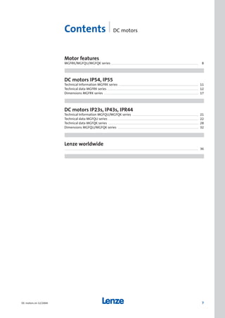 Motor features
MGFRK/MGFQU/MGFQK series 8
DC motors IP54, IP55
Technical Information MGFRK series 11
Technical data MGFRK series 12
Dimensions MGFRK series 17
DC motors IP23s, IP43s, IPR44
Technical Information MGFQU/MGFQK series 21
Technical data MGFQU series 22
Technical data MGFQK series 28
Dimensions MGFQU/MGFQK series 32
Lenze worldwide
36
7DC motors en 12/2004
Contents DC motors
Show/Hide Bookmarks
 