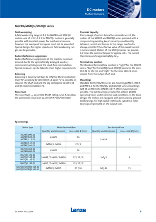DC motors
Motor features
9DC motors en 12/2004
MGFRK/MGFQU/MGFQK series
Field weakening
A field weakening range of 1:3 for MGFRK and MGFQK
motors, and of 1:1.2–1:1.5 for MGFQU motors is generally
possible with constant power. For mechanical reasons,
however, the overspeed test speed must not be exceeded.
Special designs for higher speeds and field weakening ran-
ges can be provided.
Radio interference suppression
Radio interference suppression of the machine is almost
ensured due to the symmetrically arranged auxiliary
commutator windings and the spark-free commutation.
Special measures can be taken to meet higher requirements.
Balancing
Balancing is done by half keys to DIN/ISO 8821 to vibration
level “N“ according to VDE 0530 T14. Level “S“ is possible on
request. The shaft end and the key correspond to DIN 748
and IEC recommendation 72.
Noise level
The noise level LA, as per DIN 45635 rating curve A, is below
the admissible noise level as per DIN 57530/VDE 0530.
Overload capacity
Over a range of up to 3 times the nominal current, the
motors of the MGFRK and MGFQK series provided with a
compensating winding keep to exact proportionality
between current and torque. In this range, overload is
always possible if the effective value of the overall current
is not exceeded. Motors of the MGFQU series can provide
1.6 times the nominal torque for approx. 20 s. The current
then increases to approximately 2x IN.
Terminal box position
The standard terminal box position is “right” for the MGFRK
series; “top” for the MGFQU and MGFQK series for the sizes
063-32 to 132-32, and “right” for the sizes 160-22 when
viewed from the output shaft end.
Mountings
Standard for the MGFRK series are mountings IMB 3, IMB 5
and IMB 14, for the MGFQU and MGFQK series mountings
IMB 35 or IMB 34 to DIN IEC 34 T7. Other mountings are
possible. The ball bearings are rated for at least 20,000
operating hours under nominal load conditions. In the basic
design, the motors are equipped with permanently greased
ball bearings. For high radial shaft loads, cylindrical roller
bearings are provided on the output side.
Pg screwings
Motor type Motor terminal box Fan terminal box
Quantity and dimension max. cable Ø [mm] Quantity and dimension max. cable Ø [mm]
MGFRK 090-22
MGFRK 100-22 2xM25 16
MGFRK 112-22 1xM16 9
MGFRK 132-22
2xM40 / 2xM16 27 / 9
MGFRK 160-22
MGFQK 063-32
2xM25 16
MGFRU 080-22
MGFQU 100-22
MGFQK 100-32 1xM40 / 1xM20 / 1xM16 27 / 13 / 9 1xPg 9 8
MGFQU 112-22
MGFQU 132-22 1xM50 / 1xM20 / 1xM16 35 / 13 / 9
MGFQU/MGFQK 160-22
4xM40 / 2xM25 27 / 16 1xPg 16 15
MGFQU/MGFQK 160-32
Show/Hide Bookmarks
 