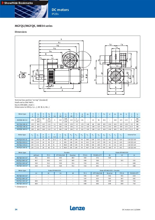 lenze inverter wiring diagram simplewiringdiagram review lenze inverter wiring diagram simplewiringdiagram review