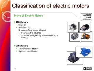 Classification of electric motors
 