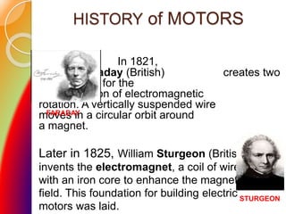 HISTORY of MOTORS
In 1821,
Michael Faraday (British) creates two
experiments for the
demonstration of electromagnetic
rotation. A vertically suspended wire
moves in a circular orbit around
a magnet.
Later in 1825, William Sturgeon (British)
invents the electromagnet, a coil of wires
with an iron core to enhance the magnetic
field. This foundation for building electric
motors was laid.
FARADAY
STURGEON
 