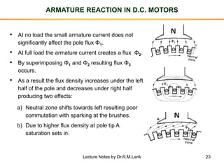 23
ARMATURE REACTION IN D.C. MOTORS
• At no load the small armature current does not
significantly affect the pole flux Φ1.
• At full load the armature current creates a flux Φ2.
• By superimposing Φ1 and Φ2 resulting flux Φ3
occurs.
• As a result the flux density increases under the left
half of the pole and decreases under right half
producing two effects:
a) Neutral zone shifts towards left resulting poor
commutation with sparking at the brushes.
b) Due to higher flux density at pole tip A
saturation sets in.
Lecture Notes by Dr.R.M.Larik
 