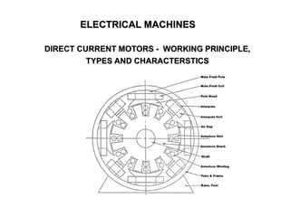 ELECTRICAL MACHINES
DIRECT CURRENT MOTORS - WORKING PRINCIPLE,
TYPES AND CHARACTERSTICS
 