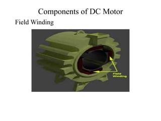 Components of DC Motor
Field Winding
 