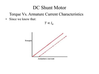 DC Shunt Motor
• Since we know that:
𝑇 ∝ 𝐼𝑎
Torque Vs. Armature Current Characteristics
 