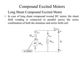 Compound Excited Motors
• In case of long shunt compound wound DC motor, the shunt
field winding is connected in parallel across the series
combination of both the armature and series field coil.
Long Shunt Compound Excited Motor
 