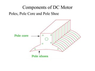Components of DC Motor
Poles, Pole Core and Pole Shoe
 