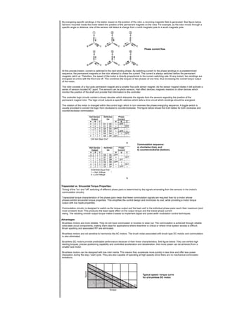 By energizing specific windings in the stator, based on the position of the rotor, a revolving magnetic field is generated. See figure below.
Sensors mounted inside the motor detect the position of the permanent magnets on the rotor. For example, as the rotor moves through a
specific angle or distance, one of the sensors will detect a change from a north magnetic pole to a south magnetic pole.
Phase current flow.
At this precise instant, current is switched to the next winding phase. By switching current to the phase windings in a predetermined
sequence, the permanent magnets on the rotor attempt to chase the current. The current is always switched before the permanent
magnets catch up. Therefore, the speed of the motor is directly proportional to the current switching rate. At any instant, two windings are
energized at a time with the third one off. This combines the torques of two phases at one time, thus increasing the overall torque output
of the motor.
The rotor consists of a four-pole permanent magnet and a smaller four-pole sensor magnet. As the sensor magnet rotates it will activate a
series of sensors located 60° apart. The sensors can be photo sensors, Hall effect devices, magneto resistors or other devices which
monitor the position of the shaft and provide that information to the controller.
The controller logic circuits contain a binary decoder which interprets the signals from the sensors regarding the position of the
permanent magnet rotor. The logic circuit outputs a specific address which tells a drive circuit which windings should be energized.
The rotation of the motor is changed within the control logic which in turn reverses the phase energizing sequence. A toggle switch is
usually provided to convert the logic from clockwise to counterclockwise. The figure below shows the truth tables for both clockwise and
counterclockwise commutation.
Commutation sequence:
a) clockwise (top), and
b) counterclockwise (bottom).
Trapezoidal vs. Sinusoidal Torque Properties:
Timing of the "on' and "off" switching of different phase pairs is determined by the signals emanating from the sensors in the motor's
commutation circuitry.
Trapezoidal torque characteristics of the phase pairs mean that fewer commutation signals are required than for a motor whose
phases exhibit sinusoidal torque properties. This simplifies the control design and minimizes its cost, while providing a motor torque
output with low ripple properties.
Commutation circuitry is designed to switch as the torque output and the back emf in the individual phase pairs reach their maximum (and
most constant) level. This produces the least ripple effect on the output torque and the lowest phase current
swing. The resulting smooth output torque makes it easier to implement digital and pulse width modulation control techniques.
Advantages:
Brushless motors are more reliable. They do not have commutator or brushes to wear out. The commutation is achieved through reliable
solid-state circuit components, making them ideal for applications where downtime is critical or where drive system access is difficult.
Brush sparking and associated RFI are eliminated.
Brushless motors are not sensitive to harmonics like AC motors. The brush noise associated with brush type DC motors and commutators
is also eliminated.
Brushless DC motors provide predictable performance because of their linear characteristics. See figure below. They can exhibit high
starting torques, precise positioning capability and controlled acceleration and deceleration. And more power can be achieved from a
smaller size motor.
Brushless motors can be designed with low rotor inertia. This means they accelerate more quickly in less time and offer less power
dissipation during the stop / start cycle. They are also capable of operating at high speeds since there are no mechanical commutator
limitations.
Typical speed / torque curve
for a brushless DC motor.
 