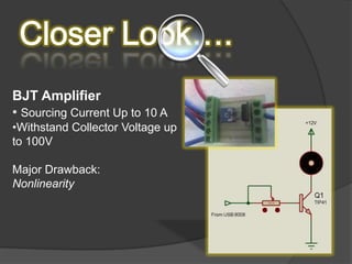 BJT Amplifier
• Sourcing Current Up to 10 A
•Withstand Collector Voltage up
to 100V

Major Drawback:
Nonlinearity
 