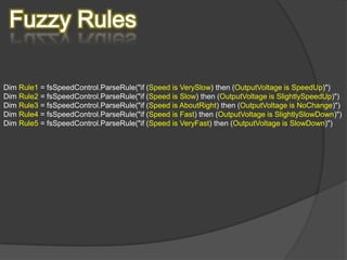 Dim Rule1 = fsSpeedControl.ParseRule("if (Speed is VerySlow) then (OutputVoltage is SpeedUp)")
Dim Rule2 = fsSpeedControl.ParseRule("if (Speed is Slow) then (OutputVoltage is SlightlySpeedUp)")
Dim Rule3 = fsSpeedControl.ParseRule("if (Speed is AboutRight) then (OutputVoltage is NoChange)")
Dim Rule4 = fsSpeedControl.ParseRule("if (Speed is Fast) then (OutputVoltage is SlightlySlowDown)")
Dim Rule5 = fsSpeedControl.ParseRule("if (Speed is VeryFast) then (OutputVoltage is SlowDown)")
 