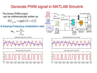 Generate PWM signal in MATLAB Simulink
A.Varying Frequency modulation ratio
sinf
f
m tri
f =
The binary PWM output
can be mathematically written as
( ) ( ) ( )[ ]tctrtb pwm −= sgn
 
