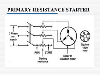 PRIMARY RESISTANCE STARTER
 