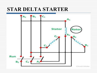 STAR DELTA STARTER
 