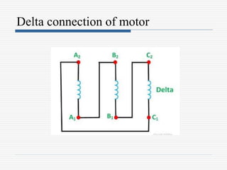 Delta connection of motor
 