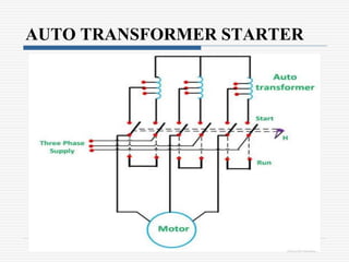 AUTO TRANSFORMER STARTER
 