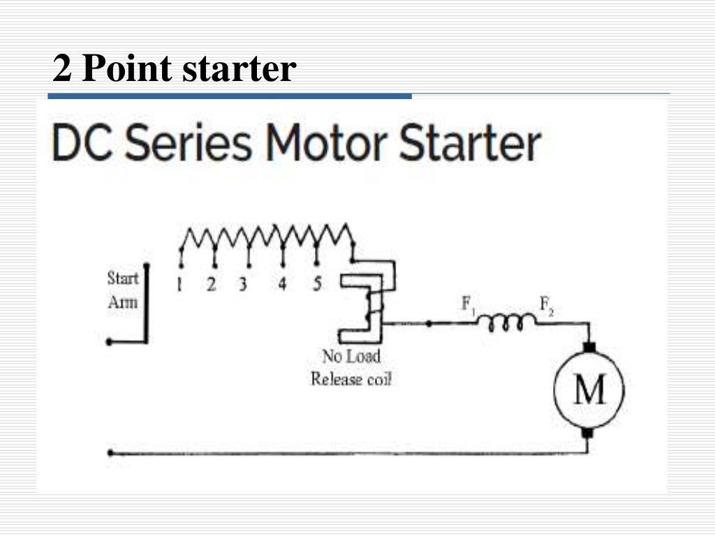 Dc motor starters