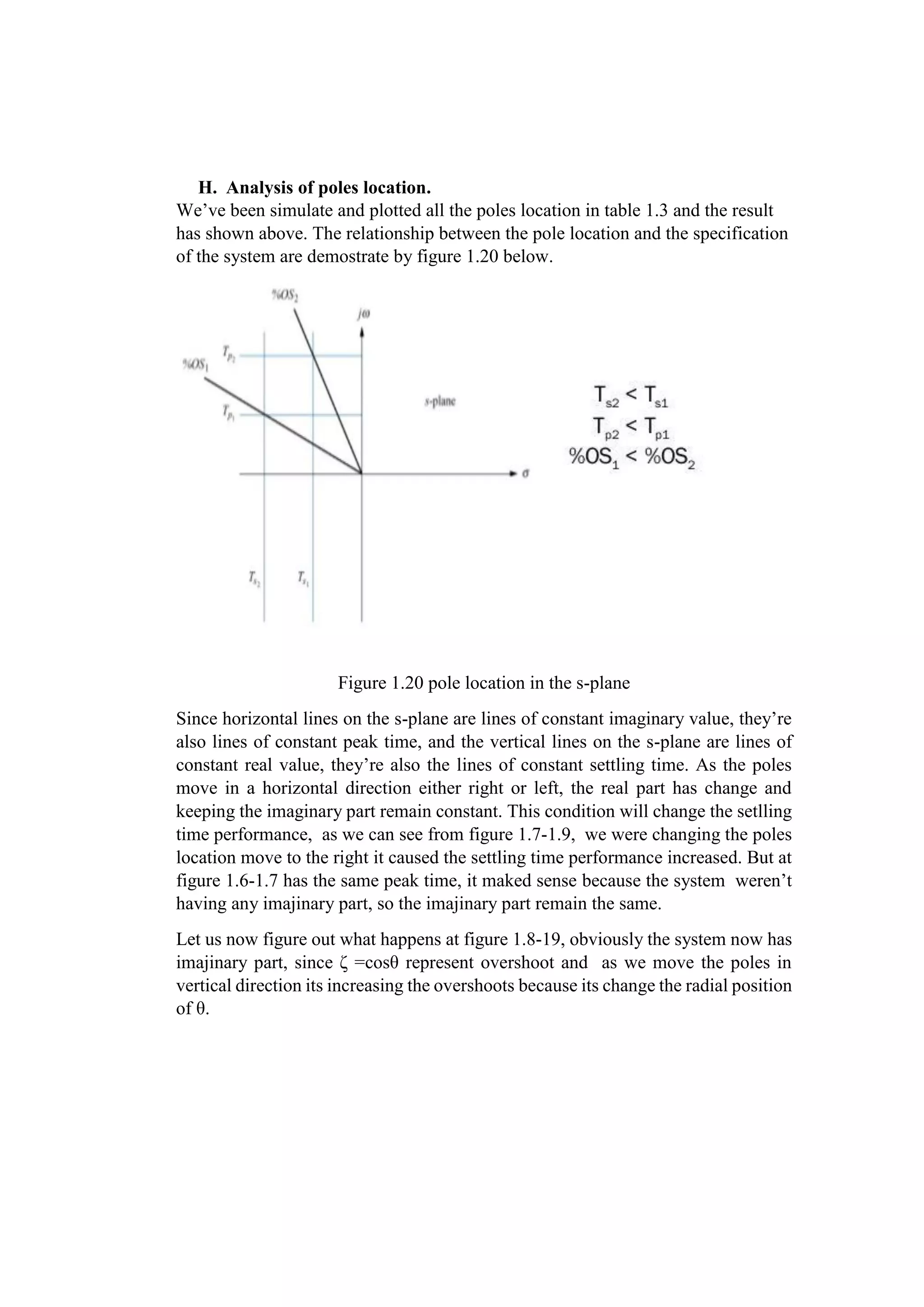 H. Analysis of poles location.
We’ve been simulate and plotted all the poles location in table 1.3 and the result
has shown above. The relationship between the pole location and the specification
of the system are demostrate by figure 1.20 below.
Figure 1.20 pole location in the s-plane
Since horizontal lines on the s-plane are lines of constant imaginary value, they’re
also lines of constant peak time, and the vertical lines on the s-plane are lines of
constant real value, they’re also the lines of constant settling time. As the poles
move in a horizontal direction either right or left, the real part has change and
keeping the imaginary part remain constant. This condition will change the setlling
time performance, as we can see from figure 1.7-1.9, we were changing the poles
location move to the right it caused the settling time performance increased. But at
figure 1.6-1.7 has the same peak time, it maked sense because the system weren’t
having any imajinary part, so the imajinary part remain the same.
Let us now figure out what happens at figure 1.8-19, obviously the system now has
imajinary part, since ζ =cosθ represent overshoot and as we move the poles in
vertical direction its increasing the overshoots because its change the radial position
of θ.
 