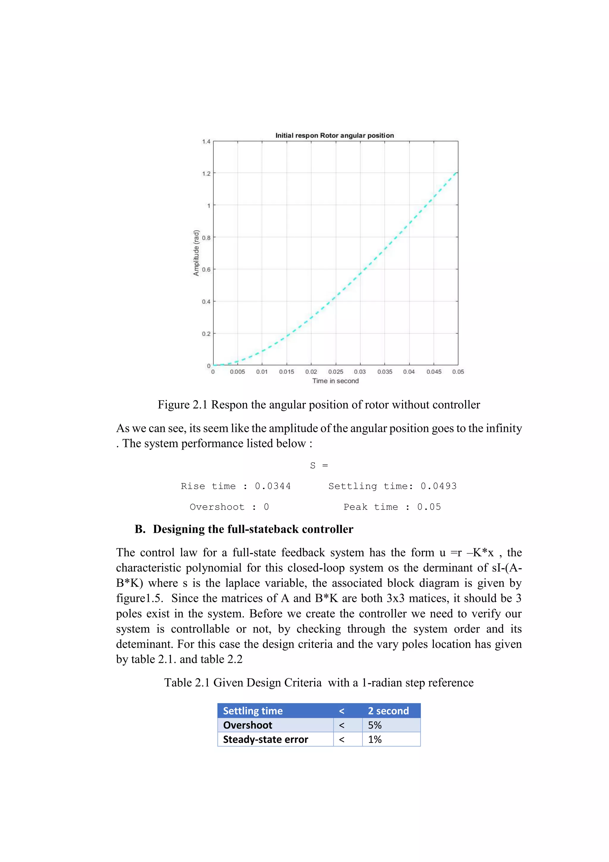 Figure 2.1 Respon the angular position of rotor without controller
As we can see, its seem like the amplitude of the angular position goes to the infinity
. The system performance listed below :
S =
Rise time : 0.0344 Settling time: 0.0493
Overshoot : 0 Peak time : 0.05
B. Designing the full-stateback controller
The control law for a full-state feedback system has the form u =r –K*x , the
characteristic polynomial for this closed-loop system os the derminant of sI-(A-
B*K) where s is the laplace variable, the associated block diagram is given by
figure1.5. Since the matrices of A and B*K are both 3x3 matices, it should be 3
poles exist in the system. Before we create the controller we need to verify our
system is controllable or not, by checking through the system order and its
deteminant. For this case the design criteria and the vary poles location has given
by table 2.1. and table 2.2
Table 2.1 Given Design Criteria with a 1-radian step reference
Settling time < 2 second
Overshoot < 5%
Steady-state error < 1%
 