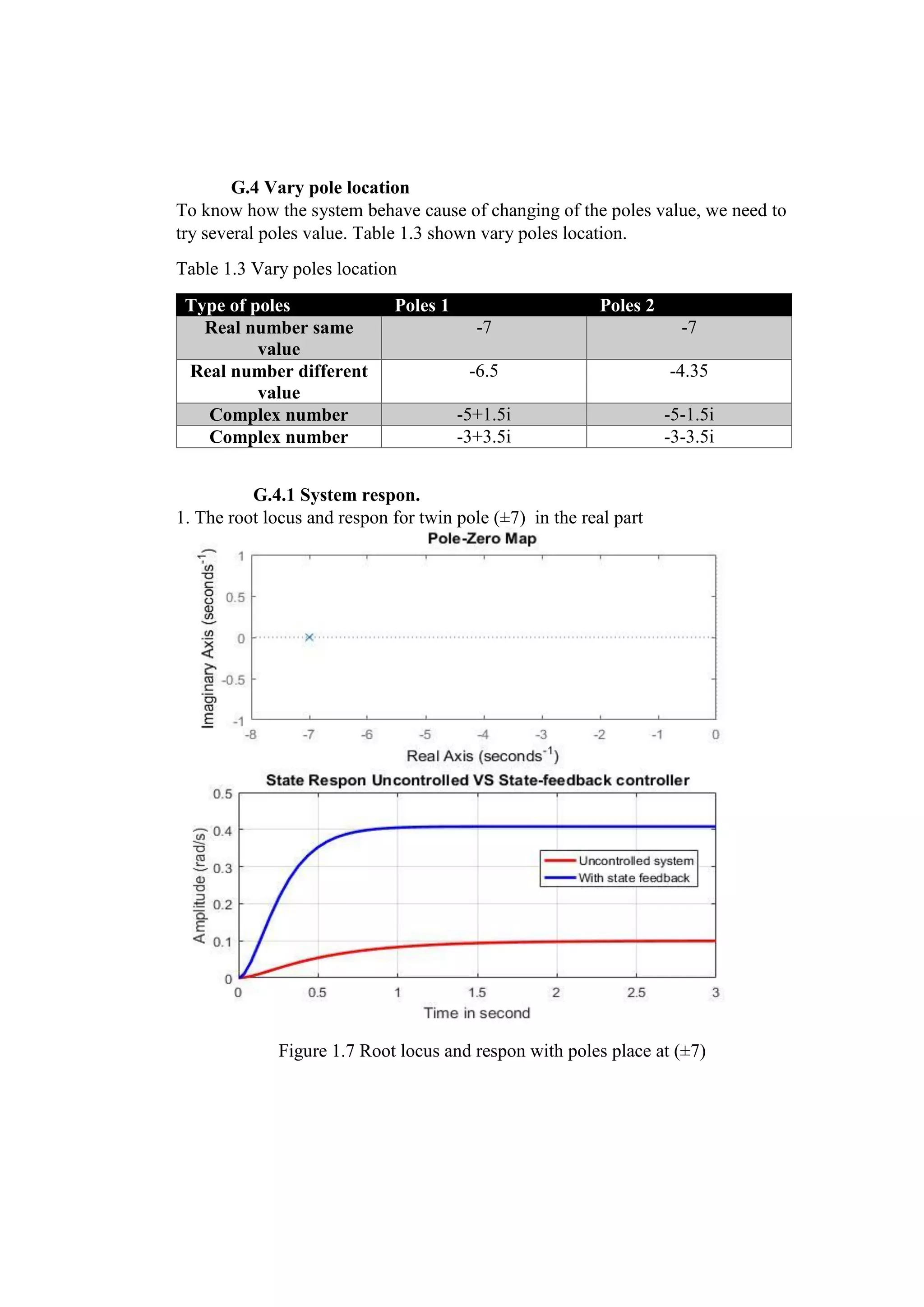 G.4 Vary pole location
To know how the system behave cause of changing of the poles value, we need to
try several poles value. Table 1.3 shown vary poles location.
Table 1.3 Vary poles location
Type of poles Poles 1 Poles 2
Real number same
value
-7 -7
Real number different
value
-6.5 -4.35
Complex number -5+1.5i -5-1.5i
Complex number -3+3.5i -3-3.5i
G.4.1 System respon.
1. The root locus and respon for twin pole (±7) in the real part
Figure 1.7 Root locus and respon with poles place at (±7)
 