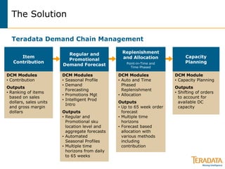 Teradata Demand Chain Management (DCM): Version 4 | PDF