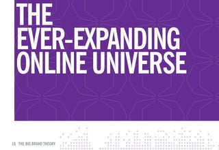 THE
  EvER-ExpANDING
  ONlINE uNIvERSE

16 THE BIG BRAND THEORY
 