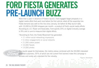 FORD FIESTA GENERATES
pRE-lAuNcH Buzz
               More than a year in advance of Fiesta’s launch, Ford engaged target prospects in a
               digital media effort that went viral before the first vehicle rolled off the assembly line.
               Fiesta demand was well on the rise since January, far before its May launch date,
               with 15,000 to 20,000 shoppers per month—a product of Ford’s social media efforts.
               According to J.D. Power and Associates, Ford spends 25% on digital (industry average
               is 9%) and is sure to measure their digital efforts.

               *According to Ford, the Fiesta Movement has generated:
                 • 11 million social networking impressions
                 • 5 million engagements on social networks
                 • 11,000 videos posted
                 • 15,000 Tweets
                 • 13,000 photos

               The results speak for themselves, the metrics above combined with the 50,000 interested
               potential customers, (97% of which are not current Ford owners) make this campaign a
               success and surely set a standard for the industry.
                                                                                                  *Source: Brandweek




26 THE BIG BRAND THEORY
 