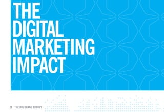 THE
 DIGITAl
 mARKETING
 ImpAcT
28 THE BIG BRAND THEORY
 
