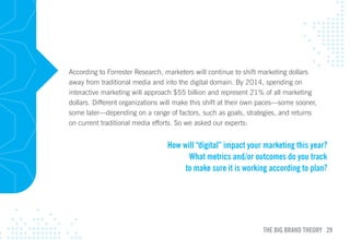 According to Forrester Research, marketers will continue to shift marketing dollars
away from traditional media and into the digital domain. By 2014, spending on
interactive marketing will approach $55 billion and represent 21% of all marketing
dollars. Different organizations will make this shift at their own paces—some sooner,
some later—depending on a range of factors, such as goals, strategies, and returns
on current traditional media efforts. So we asked our experts:


                                 How will “digital” impact your marketing this year?
                                       what metrics and/or outcomes do you track
                                      to make sure it is working according to plan?




                                                                  THE BIG BRAND THEORY 29
 