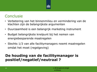 Energiebesparing en kostenEnquête onder facilitymanagers en gebouwbeheerders Monitoringonderzoek Slimme EnergieUSP marketing consultancy