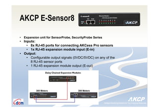 Intelligent Monitoring Solutions for Your Enterprise ResourcesIntelligent Monitoring Solutions for Your Enterprise Resources
AKCP E-Sensor8
• Expansion unit for SensorProbe, SecurityProbe Series
• Inputs:
• 8x RJ-45 ports for connecting AKCess Pro sensors
• 1x RJ-45 expansion module input (E-in)
• Output:
• Configurable output signals (0VDC/5VDC) on any of the
8 RJ-45 sensor ports
• 1 RJ-45 expansion module output (E-out)
 