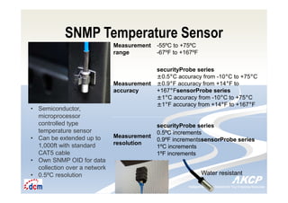 Intelligent Monitoring Solutions for Your Enterprise ResourcesIntelligent Monitoring Solutions for Your Enterprise Resources
SNMP Temperature Sensor
Intelligent Monitoring Solutions for Your Enterprise Resources
Measurement
range
-55ºC to +75ºC
-67ºF to +167ºF
Measurement
accuracy
securityProbe series
±0.5°C accuracy from -10°C to +75°C
±0.9°F accuracy from +14°F to
+167°FsensorProbe series
±1°C accuracy from -10°C to +75°C
±1°F accuracy from +14°F to +167°F
Measurement
resolution
securityProbe series
0.5ºC increments
0.9ºF incrementssensorProbe series
1ºC increments
1ºF increments
• Semiconductor,
microprocessor
controlled type
temperature sensor
• Can be extended up to
1,000ft with standard
CAT5 cable
• Own SNMP OID for data
collection over a network
• 0.5ºC resolution Water resistant
 