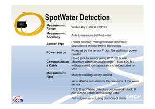 Intelligent Monitoring Solutions for Your Enterprise ResourcesIntelligent Monitoring Solutions for Your Enterprise Resources
SpotWater Detection
Measurement
Range
Wet or Dry ( -20°C +60°C)
Measurement
Accuracy
Able to measure distilled water
Sensor Type
Patent pending, microprocessor controlled,
capacitance measurement technology
Power source
Powered by the sensorProbe. No additional power
needed
Communication
s Cable
RJ-45 jack to sensor using UTP Cat 5 wire,
Maximum extension cable length 150m (500 ft.)
with approved low capacitance shielded cable or
UTP
Measurement
Rate
Multiple readings every second
sensorProbe auto detects the presence of the water
sensor
Up to 2 spotWater detectors per sensorProbe2, 8
per sensorProbe8 and securityProbe
Full autosense including disconnect alarm
 