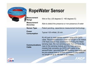 Intelligent Monitoring Solutions for Your Enterprise ResourcesIntelligent Monitoring Solutions for Your Enterprise Resources
RopeWater Sensor
Measurement
Range
Wet or Dry (-20 degrees C- +60 degrees C)
Measurement
Accuracy
Able to detect the presence or non-presence of water
Sensor Type Patent pending, capacitance measurement technology
Power
Consumption
Typical 125 mWatt, 25 mA
Communications
Cable
RJ-45 jack to main sensor module using UTP CAT5
cable. Maximum extension cable run length is 30 meters
(100 feet).Comes fully assembled including the Water
sensing rope, the non-sensing cable that connects the
rope to the sensing module and the main sensing
module that connects via CAT5 LAN cable to the
sensorProbe / securityProbe 5E.Sensing rope cable can
be pre-ordered from a 10 foot minimum to any custom
run length of up to 165 feet or 50 meters.
 