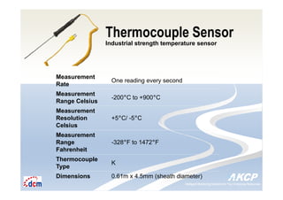 Intelligent Monitoring Solutions for Your Enterprise ResourcesIntelligent Monitoring Solutions for Your Enterprise Resources
Thermocouple Sensor
Industrial strength temperature sensor
Measurement
Rate
One reading every second
Measurement
Range Celsius
-200°C to +900°C
Measurement
Resolution
Celsius
+5°C/ -5°C
Measurement
Range
Fahrenheit
-328°F to 1472°F
Thermocouple
Type
K
Dimensions 0.61m x 4.5mm (sheath diameter)
 