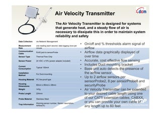 Intelligent Monitoring Solutions for Your Enterprise ResourcesIntelligent Monitoring Solutions for Your Enterprise Resources
Air Velocity Transmitter
The Air Velocity Transmitter is designed for systems
that generate heat, and a steady flow of air is
necessary to dissipate this in order to maintain system
reliability and safety
Data Collection via Network Management
Measurement
Rate
one reading each second, data logging once per
minute
Communication
Cable
RJ45 jack to sensorProbe
Sensor Type Thermal Flow Chip
Sensor Power 24 VDC ±10% (power adapter included)
Current
Consumption
Typical 150mA
Installation
Method
For Duct-mounting
Housing Material PC fire-proof type
Housing
Dimensions
80mm x 80mm x 38mm
Weight 147g
Probe Length 224mm
Probe Material Stainless Steel
Trap Information
Warning sensor number, Sensor description,
Airflow(%)
• On/off and % thresholds alarm signal of
airflow
• Airflow data graphically displayed of
over time
• Accurate, cost effective flow sensing
• Includes Duct mounting bracket
• Base unit auto detects the presence of
the airflow sensor
• Up to 2 airflow sensors per
sensorProbe2, 8 per sensorProbe8 and
securityProbe
• Air Velocity Transmitter can be extended
to your desired cable length using one
of our CAT5 extension cables, CABXX,
or you can provide your own cable of
any length up to 60 feet
 