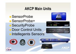 Intelligent Monitoring Solutions for Your Enterprise ResourcesIntelligent Monitoring Solutions for Your Enterprise Resources
AKCP Main Units
SensorProbe
SensorProbe+
SecurityProbe
Door Control Units
Intellegents Sensors
 