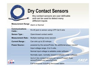 Intelligent Monitoring Solutions for Your Enterprise ResourcesIntelligent Monitoring Solutions for Your Enterprise Resources
Dry Contact Sensors
Dry contact sensors are user definable
and can be used to detect many
different inputs
Measurement Range
:
Alarm or Normal
Communications
Cable :
RJ-45 jack to sensor using UTP Cat 5 wire
Sensor Type : Open/closed contact switch
Measurement Rate : Multiple readings every second
Current Range : Can sink up to 20 mAmps
Power Source : powered by the sensorProbe. No additional power needed
Input voltage range. 0 to 5 volts.
Normal input voltage is settable under software
Normally open, normally closed is settable under software
Up to 2 dry contact sensors per sensorProbe2, 8 per
sensorProbe8 and securityProbe
Full autosense including disconnect alarm
 