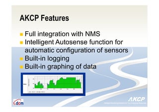 Intelligent Monitoring Solutions for Your Enterprise ResourcesIntelligent Monitoring Solutions for Your Enterprise Resources
AKCP Features
Full integration with NMS
Intelligent Autosense function for
automatic configuration of sensors
Built-in logging
Built-in graphing of data
 