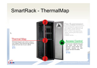Intelligent Monitoring Solutions for Your Enterprise ResourcesIntelligent Monitoring Solutions for Your Enterprise Resources
SmartRack - ThermalMap
 