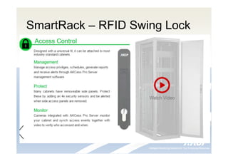 Intelligent Monitoring Solutions for Your Enterprise ResourcesIntelligent Monitoring Solutions for Your Enterprise Resources
SmartRack – RFID Swing Lock
 