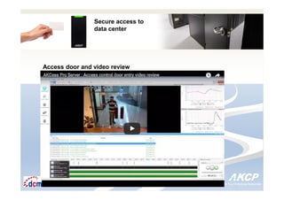 Intelligent Monitoring Solutions for Your Enterprise ResourcesIntelligent Monitoring Solutions for Your Enterprise Resources
Secure access to
data center
Access door and video review
 