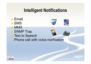 Intelligent Monitoring Solutions for Your Enterprise ResourcesIntelligent Monitoring Solutions for Your Enterprise Resources
Intelligent Notifications
Email
SMS
MMS
SNMP Trap
Text to Speech
Phone call with voice notification
 
