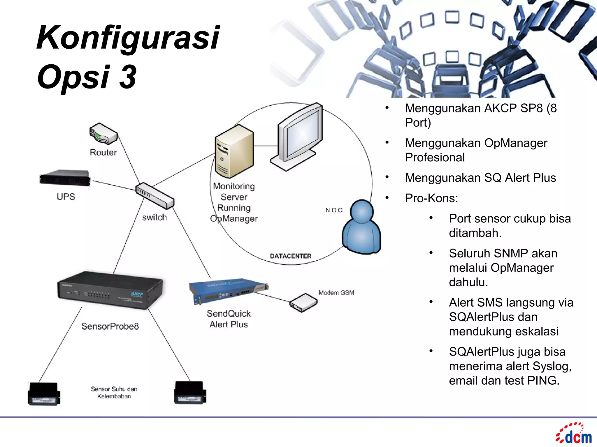 Konfigurasi
Opsi 3
              •   Menggunakan AKCP SP8 (8
                  Port)
              •   Menggunakan OpManager
                  Profesional
              •   Menggunakan SQ Alert Plus
              •   Pro-Kons:
                      •   Port sensor cukup bisa
                          ditambah.
                      •   Seluruh SNMP akan
                          melalui OpManager
                          dahulu.
                      •   Alert SMS langsung via
                          SQAlertPlus dan
                          mendukung eskalasi
                      •   SQAlertPlus juga bisa
                          menerima alert Syslog,
                          email dan test PING.
 