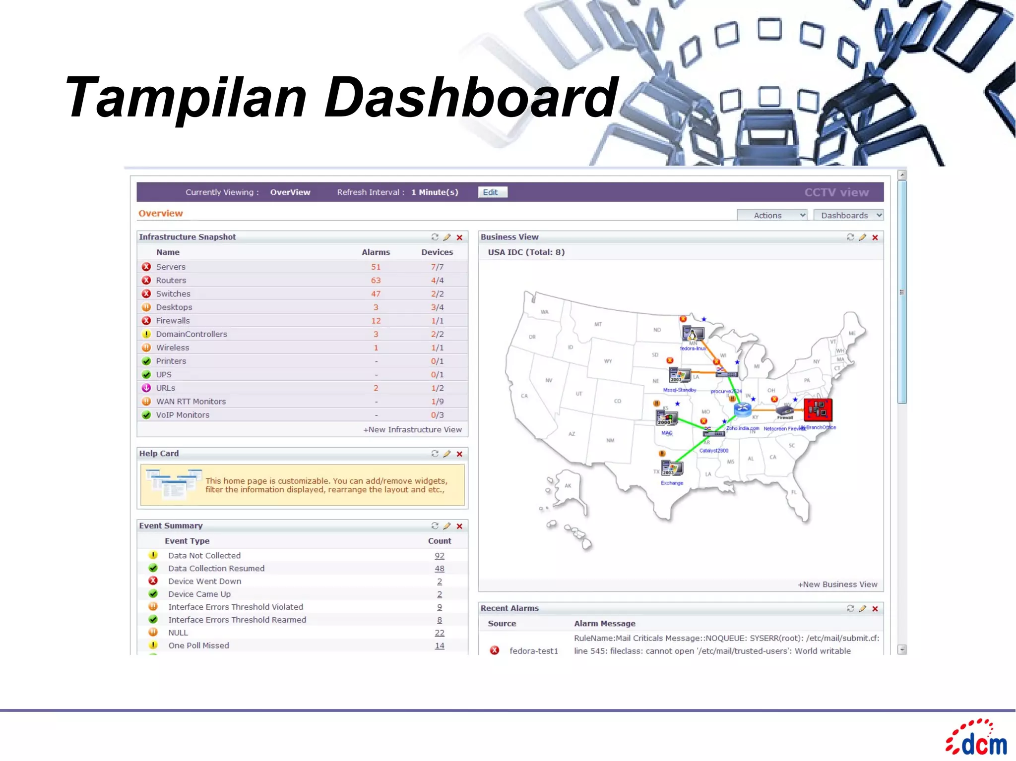 Tampilan Dashboard
 