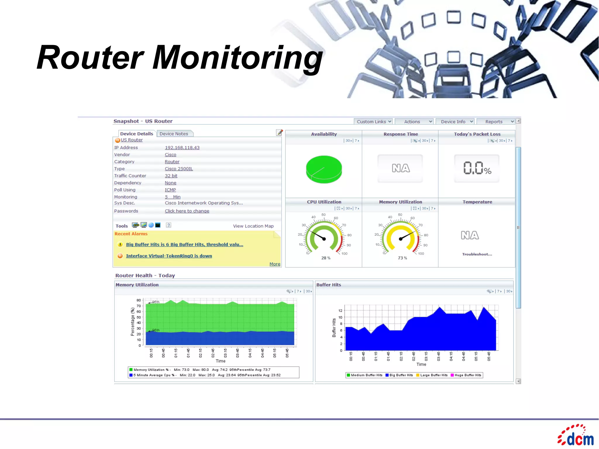 Router Monitoring
 