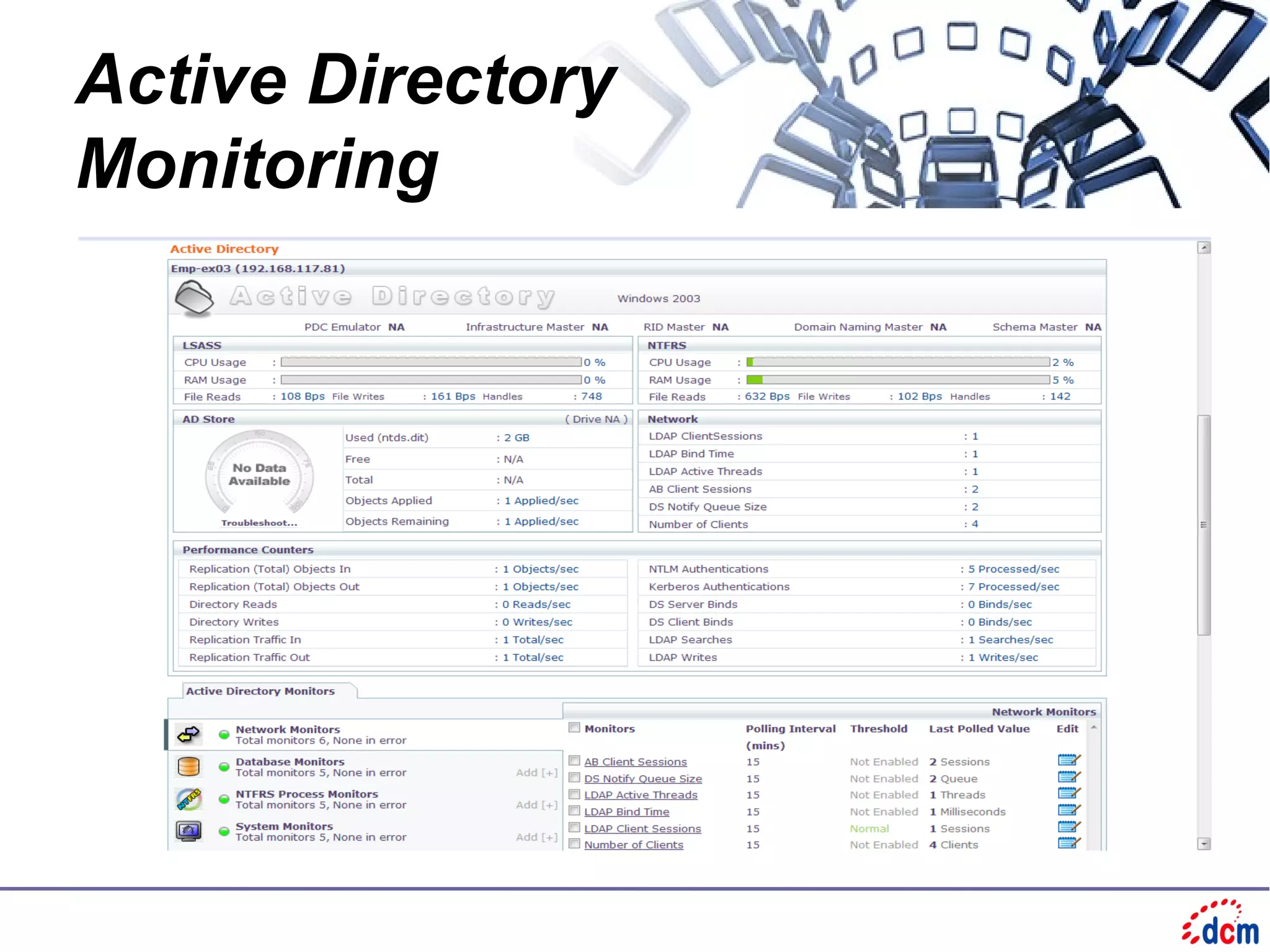 Active Directory
Monitoring
 
