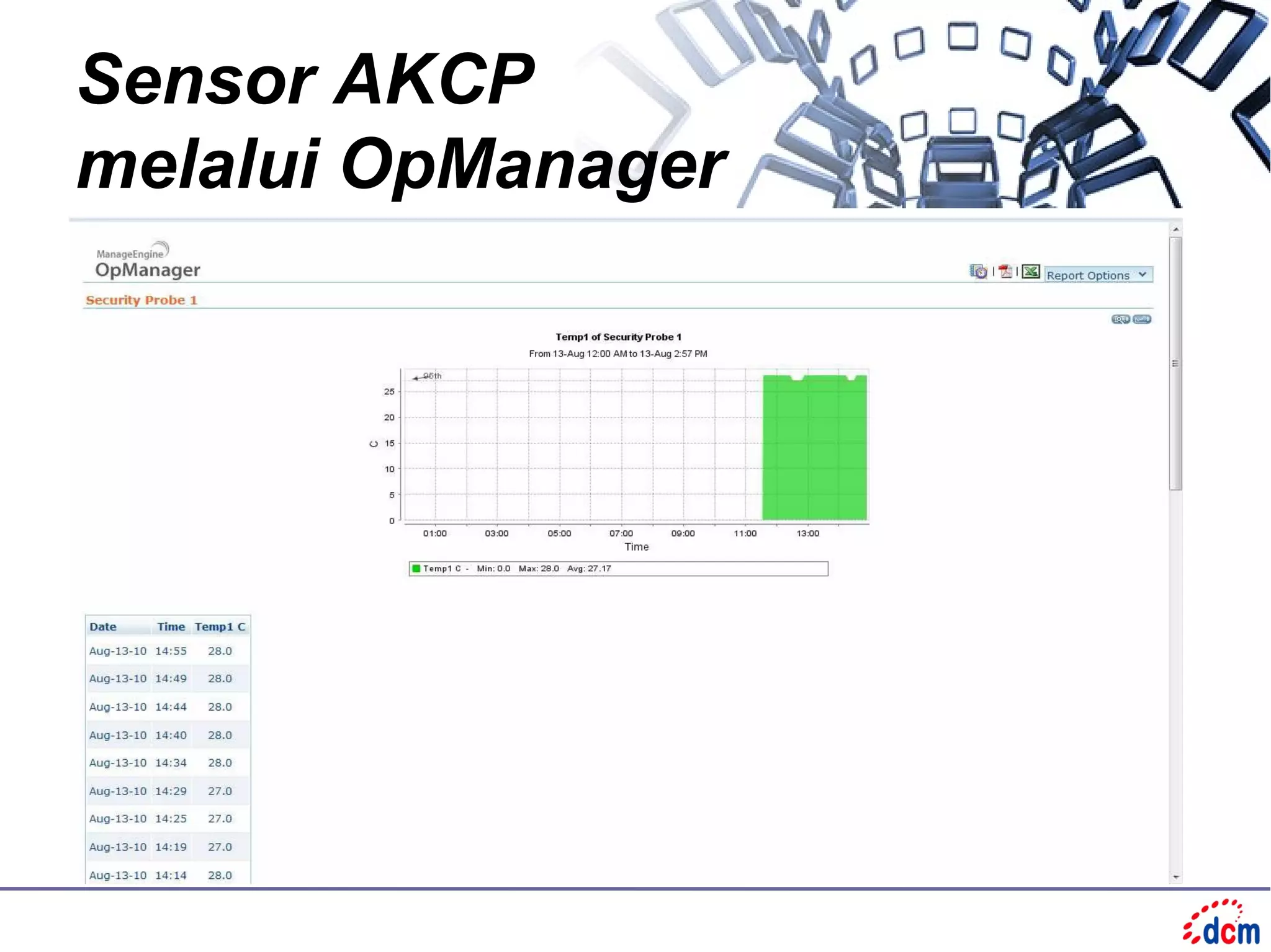 Sensor AKCP
melalui OpManager
 