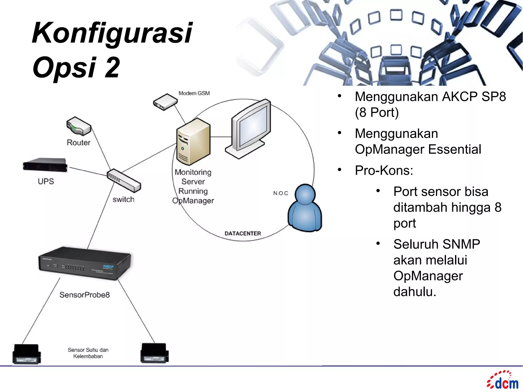 Konfigurasi
Opsi 2
              • Menggunakan AKCP SP8
                (8 Port)
              • Menggunakan
                OpManager Essential
              • Pro-Kons:
                   • Port sensor bisa
                     ditambah hingga 8
                     port
                   • Seluruh SNMP
                     akan melalui
                     OpManager
                     dahulu.
 