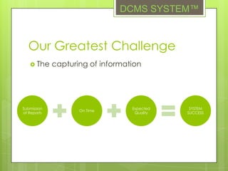 Dcms Flowchart Dcms system™ presentation | PPTX